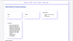 Inventory Management for Chickfil A